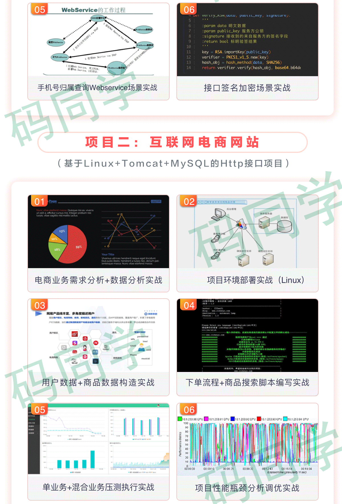 性能实战班-v13备份_10.png