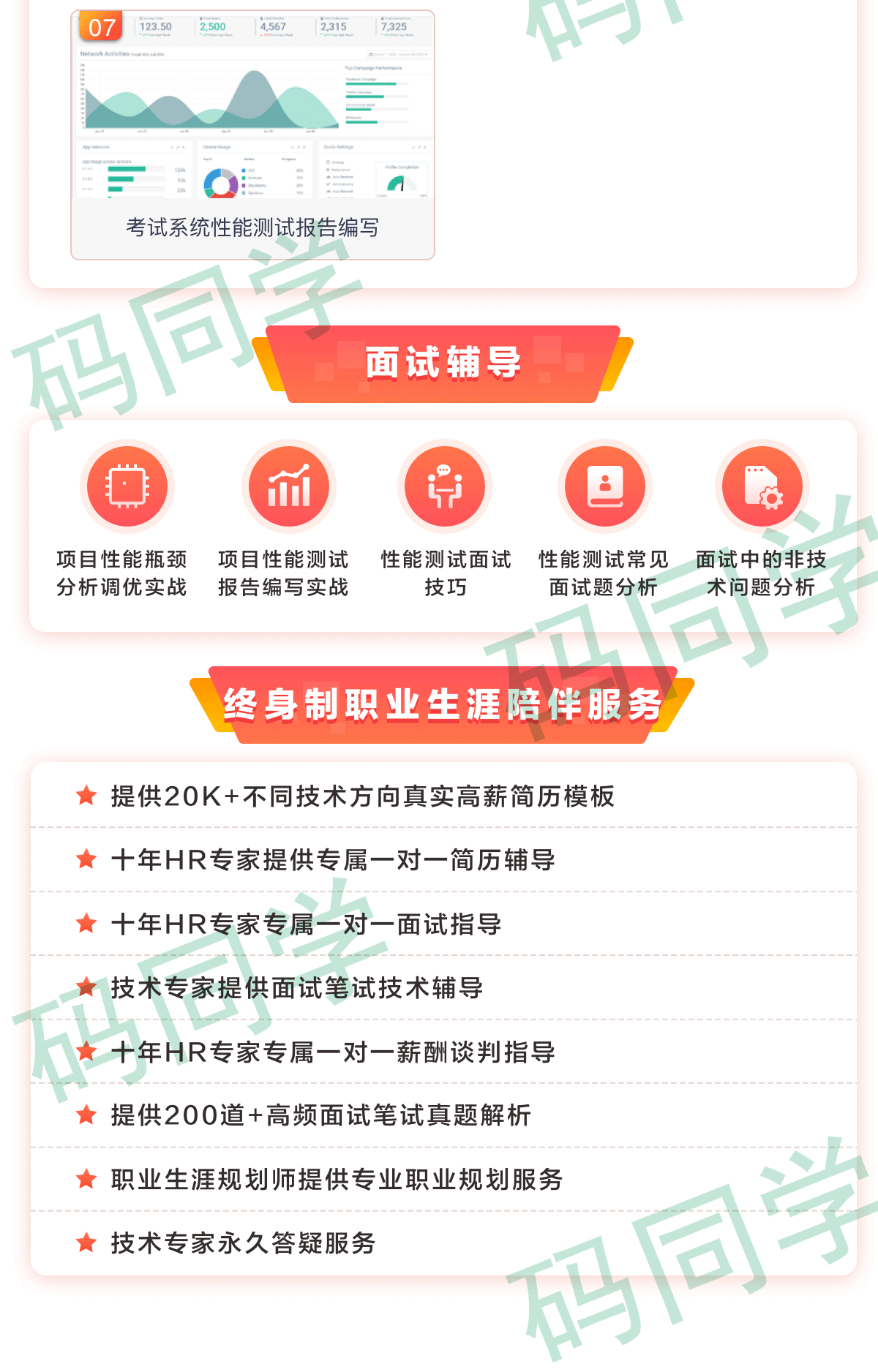 性能实战班-v13备份_13.png